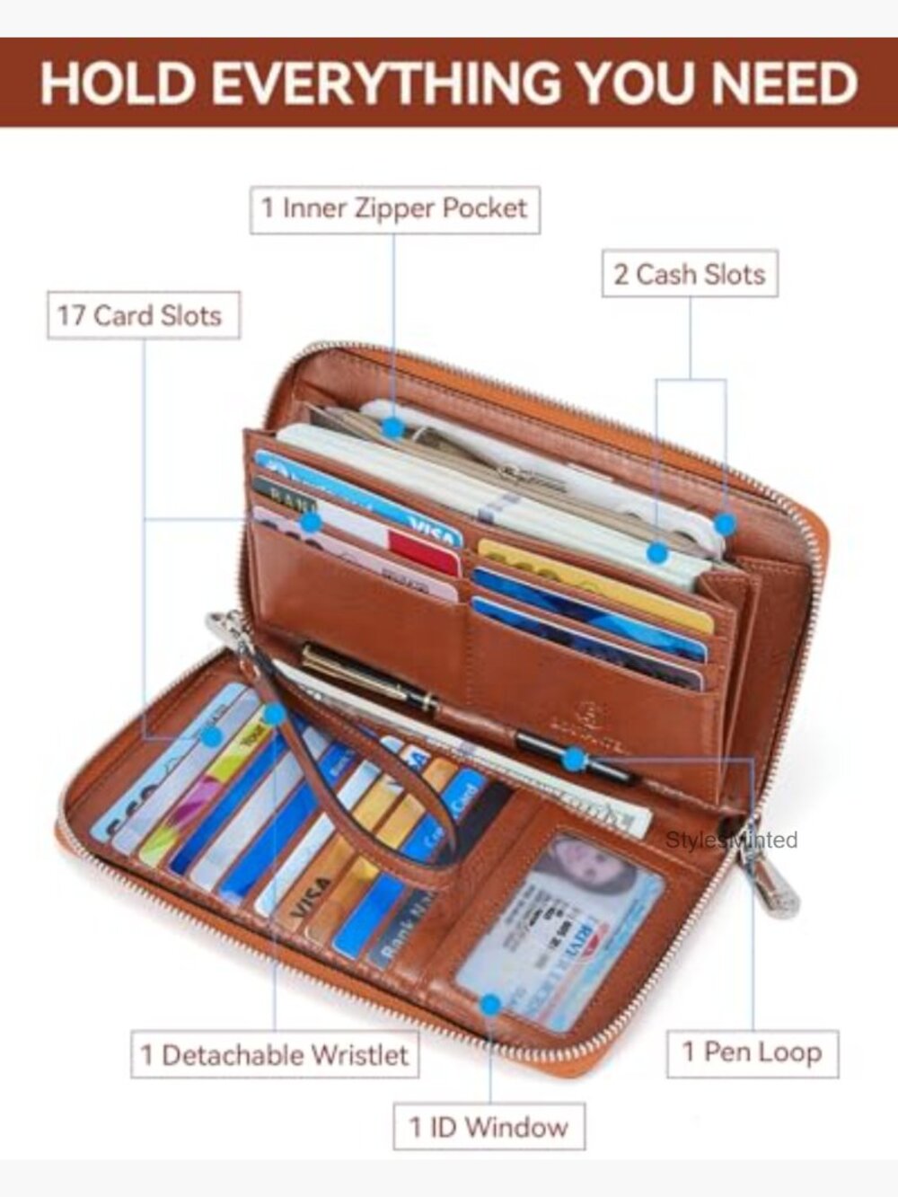 Large RFID Blocking Leather Zip Around Wristlet Wallet Phone Clutch - Picture 2 of 7